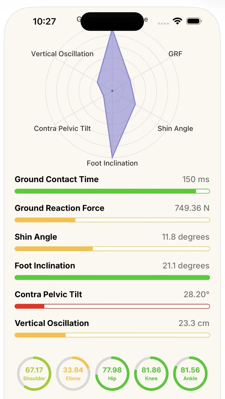 Real-Time Feedback