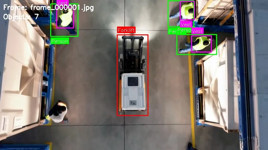 Detection Frame
