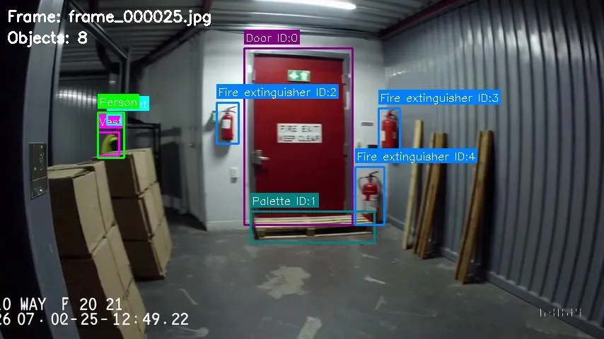 Live Detection